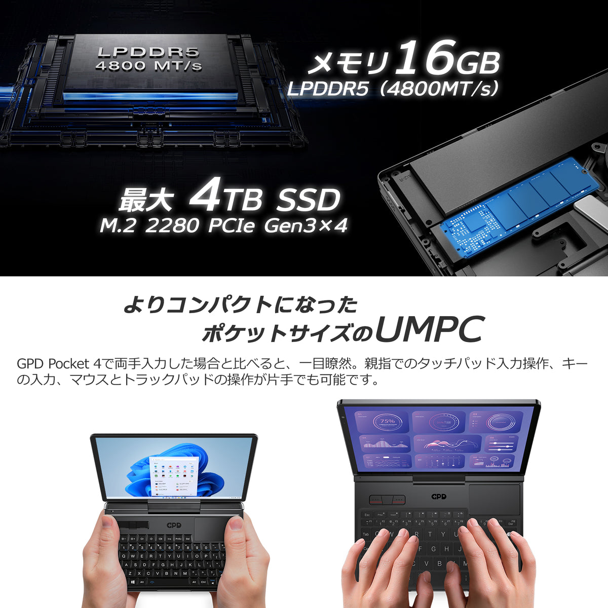 GPD MicroPC 2（インテル® Core™ i3-N300）国内正規版<天空