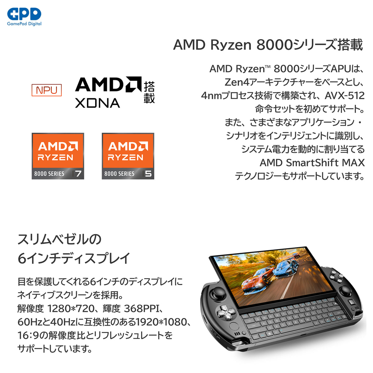 GPD WIN4 2024（Ryzen 7 8840U/32GB/2TB）国内正規版 – GPDダイレクト