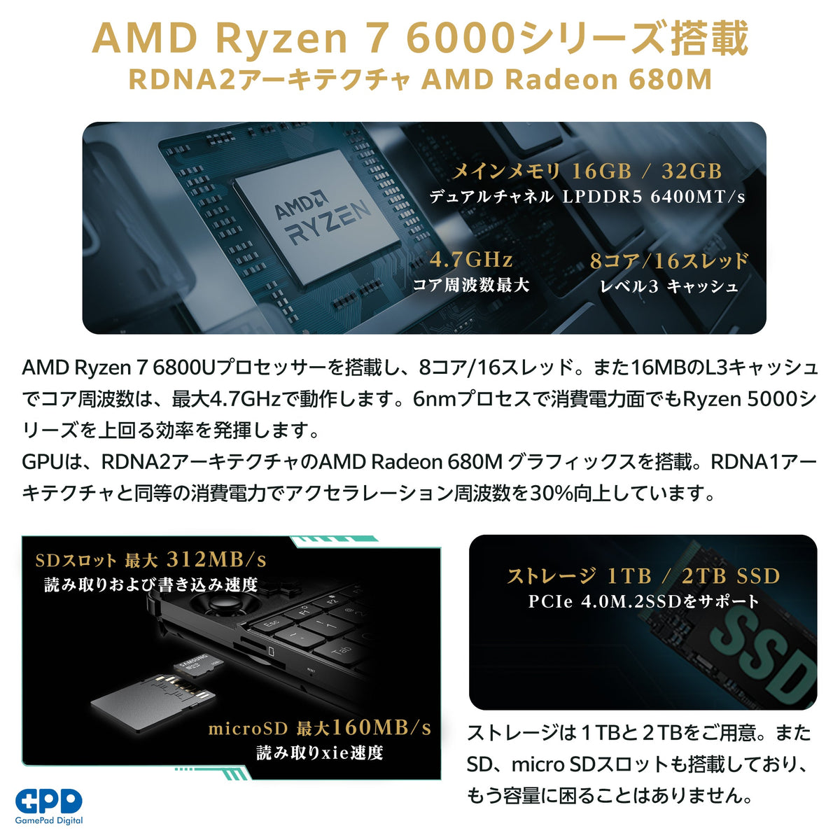 リファービッシュ品》GPD WIN Max 2 Ryzen 7 6800U 32GB/1TB国内正規版 – GPDダイレクト