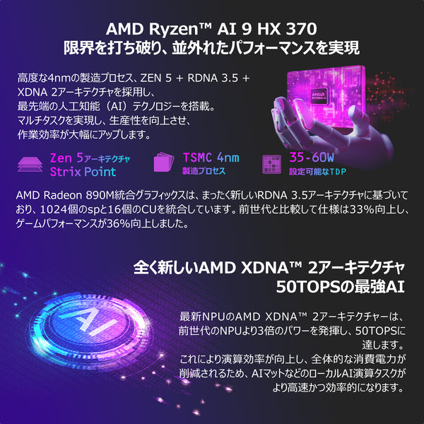 GPD DUO 2025 国内正規版 OLEDデュアルディスプレイ Windows 11 ノートPC