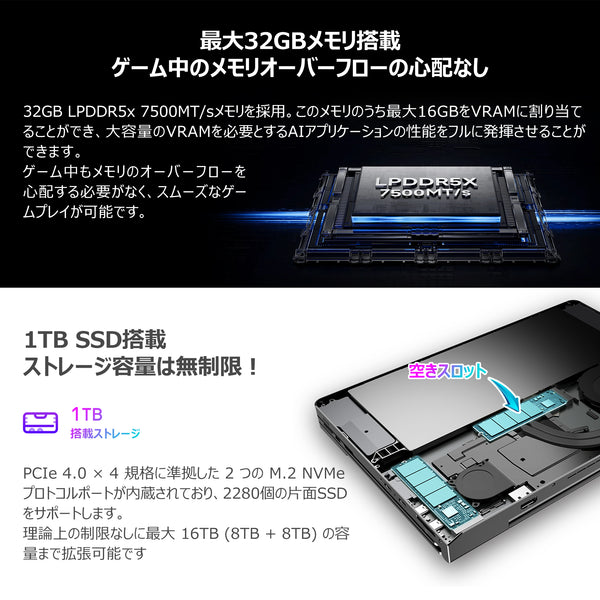 GPD DUO 2025 国内正規版 OLEDデュアルディスプレイ Windows 11 ノートPC