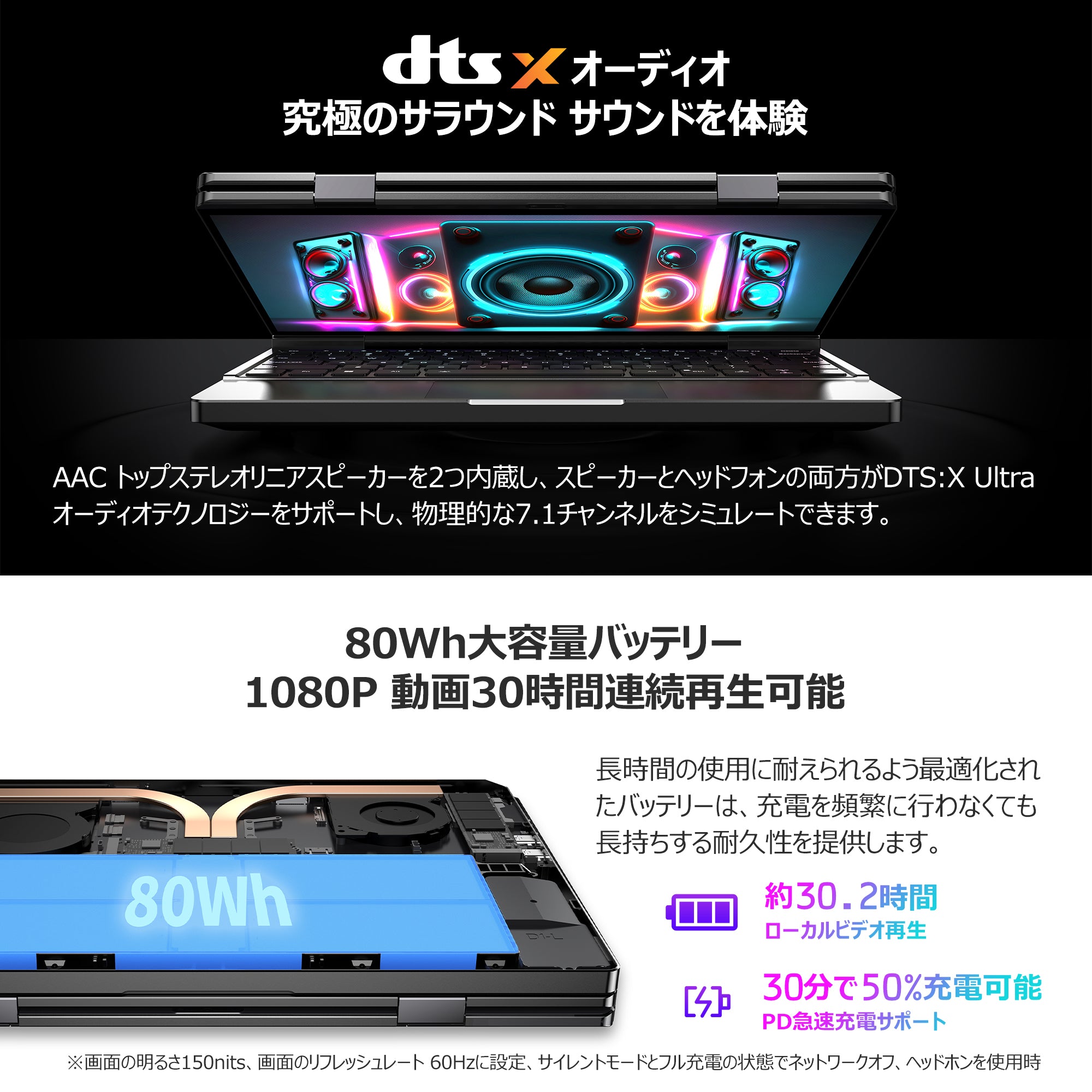 GPD DUO 2025 国内正規版 OLEDデュアルディスプレイ Windows 11