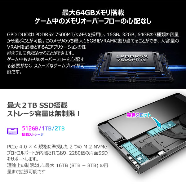 【先行予約 4,000円引＆予約特典】GPD DUO 国内正規版 OLEDデュアルディスプレイ Windows 11 ノートPC