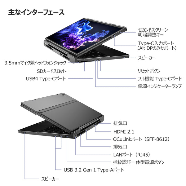 【先行予約 4,000円引＆予約特典】GPD DUO 国内正規版 OLEDデュアルディスプレイ Windows 11 ノートPC