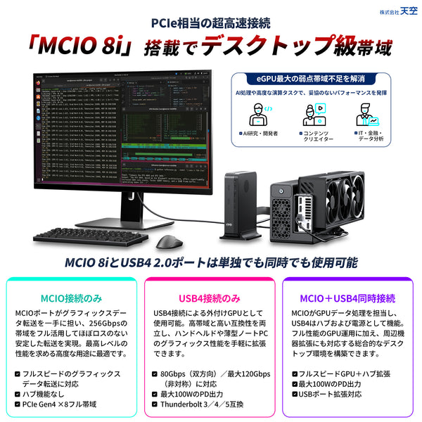 <8月22日発売>GPD G2 ポータブルeGPUドック 国内正規版 外付けGPU/MCIO 8i/USB4 v2.0両対応