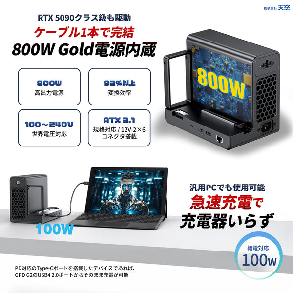 <8月22日発売>GPD G2 ポータブルeGPUドック 国内正規版 外付けGPU/MCIO 8i/USB4 v2.0両対応