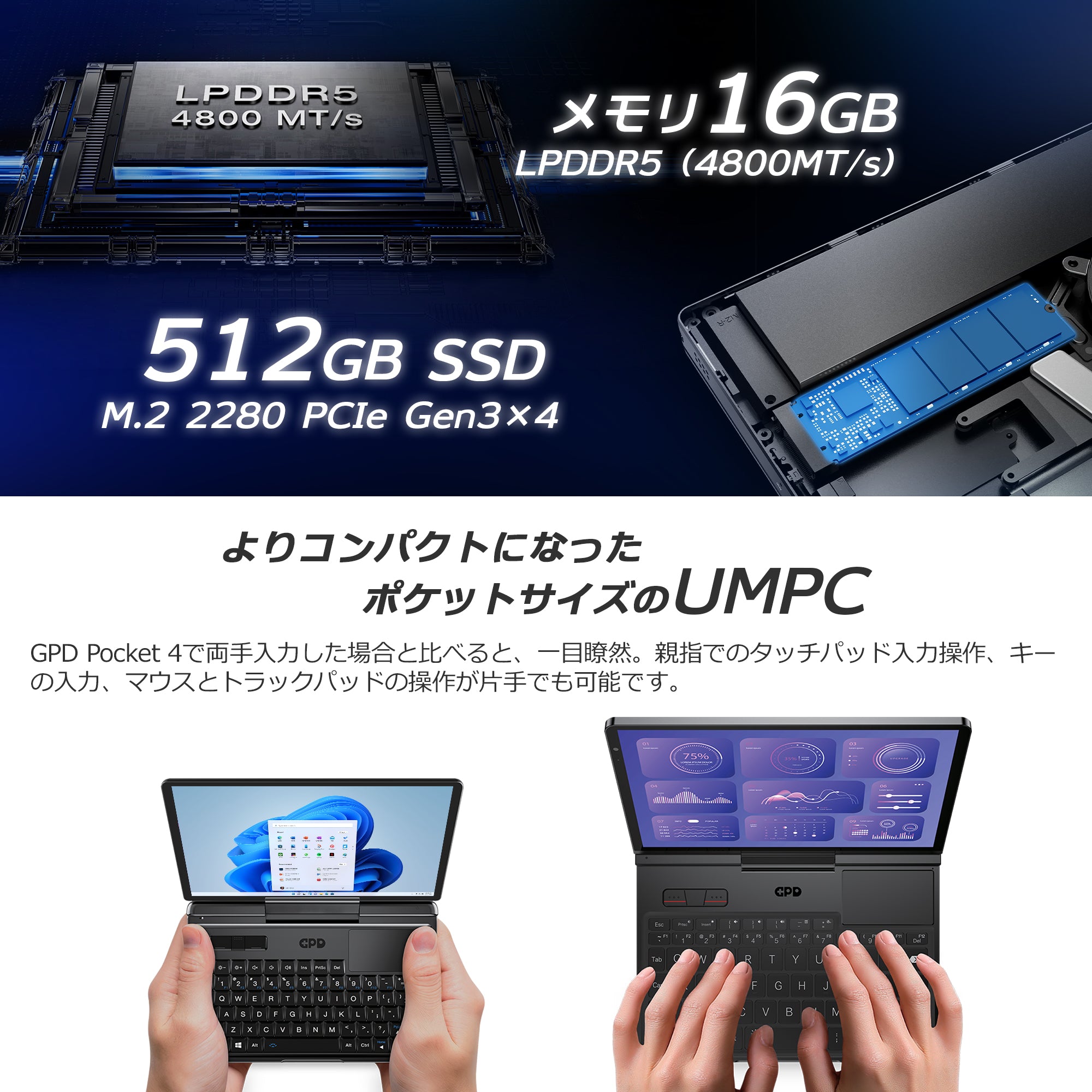 GPD MicroPC 2（Core i3-N300/N350）国内正規版<天空オリジナル