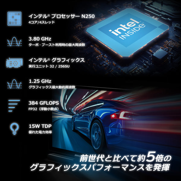 【先行予約/9月下旬発売】GPD MicroPC 2（インテル N250/16GB/512GB）国内正規版<天空オリジナルパッケージ>