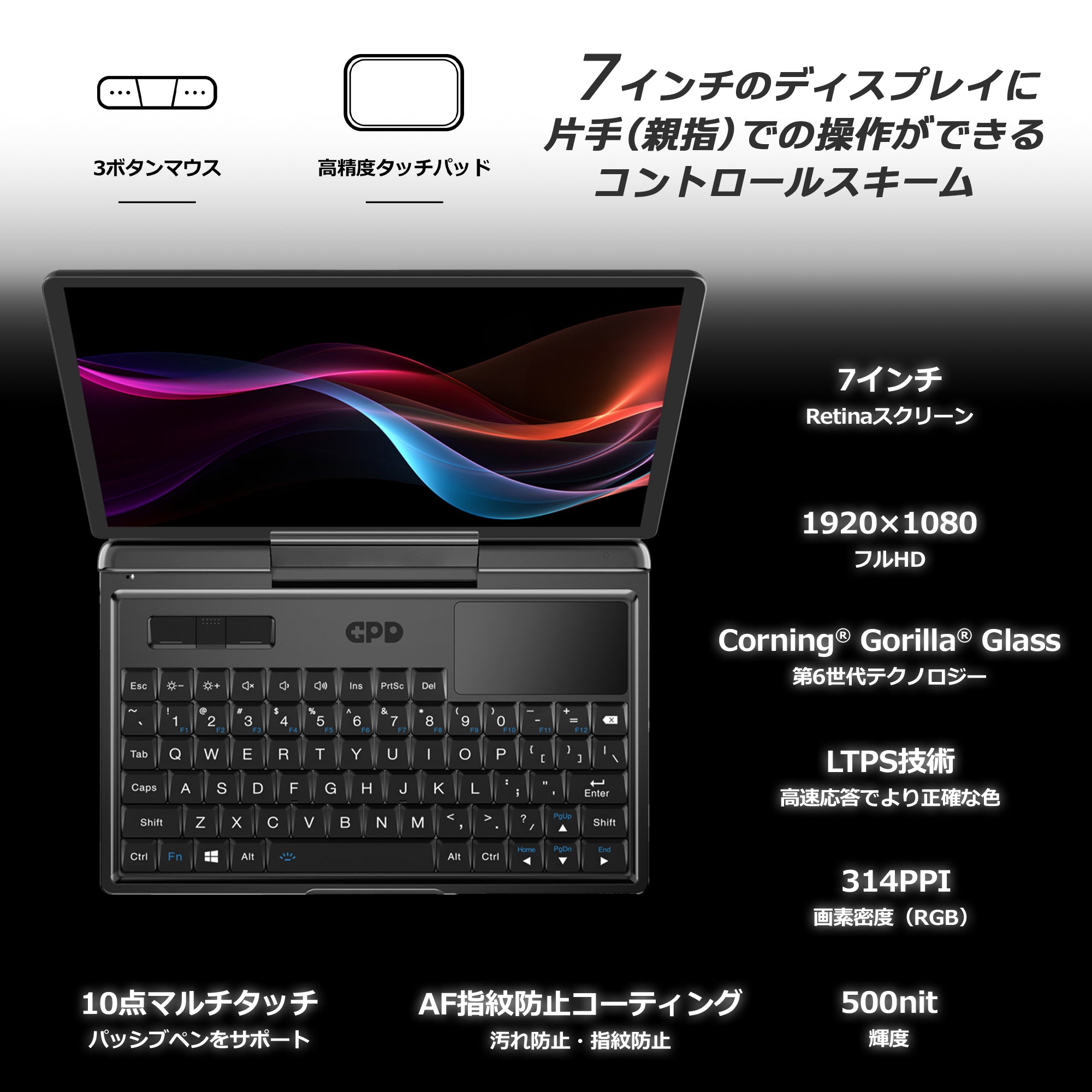 GPD MicroPC 2（インテル® Core™ i3-N300）国内正規版<天空
