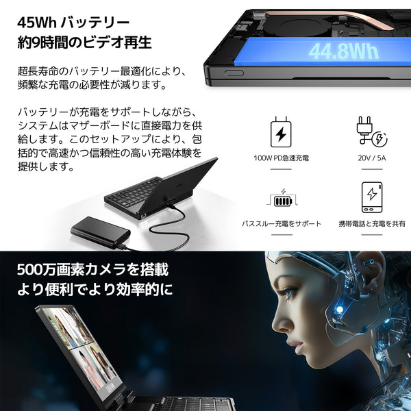 GPD Pocket 4（Ryzen 8840U/Ryzen AI 9 HX 370）国内正規版