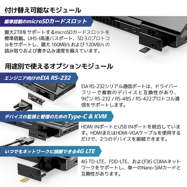 【先行予約/特典付き】GPD Pocket 4（Ryzen 8840U/Ryzen AI 9 365/Ryzen AI 9 HX 370）国内正規版