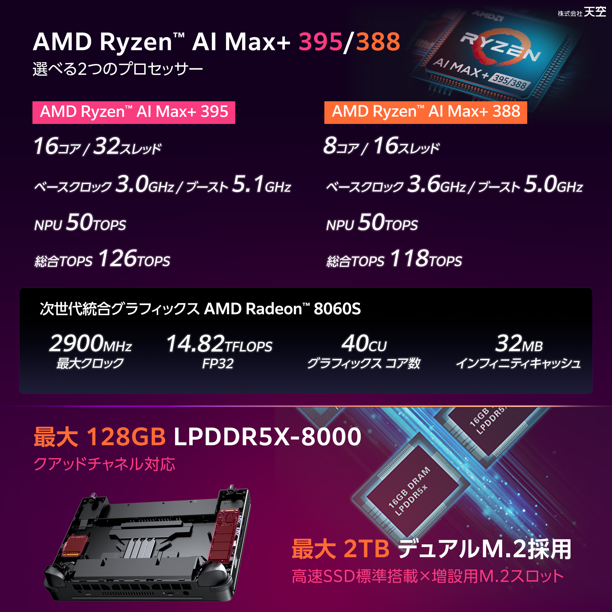 先行予約/12月25日発売】GPD WIN Max 3（Ryzen Max+ 395/388）国内正規