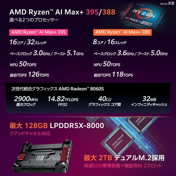 【先行予約/12月25日発売】GPD WIN Max 3（Ryzen Max+ 395/388）国内正規版
