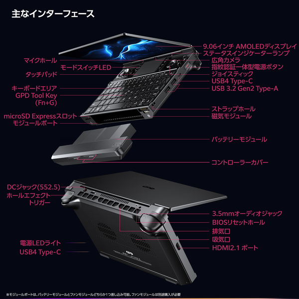 【先行予約/12月25日発売】GPD WIN Max 3（Ryzen Max+ 395/388）国内正規版
