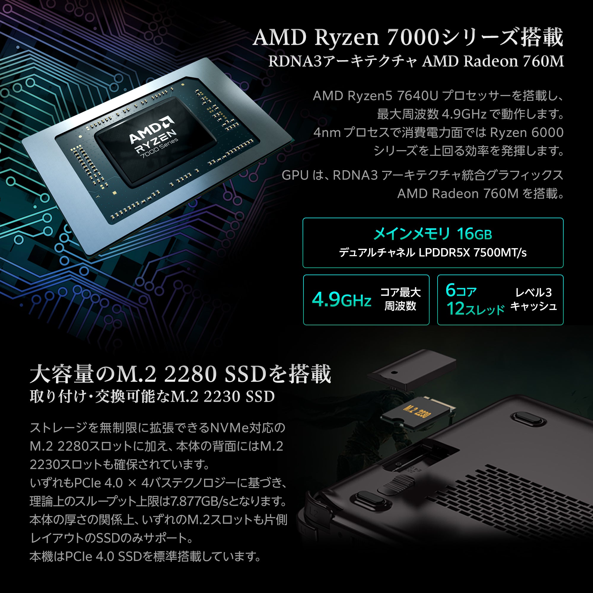 GPD-WIN- 