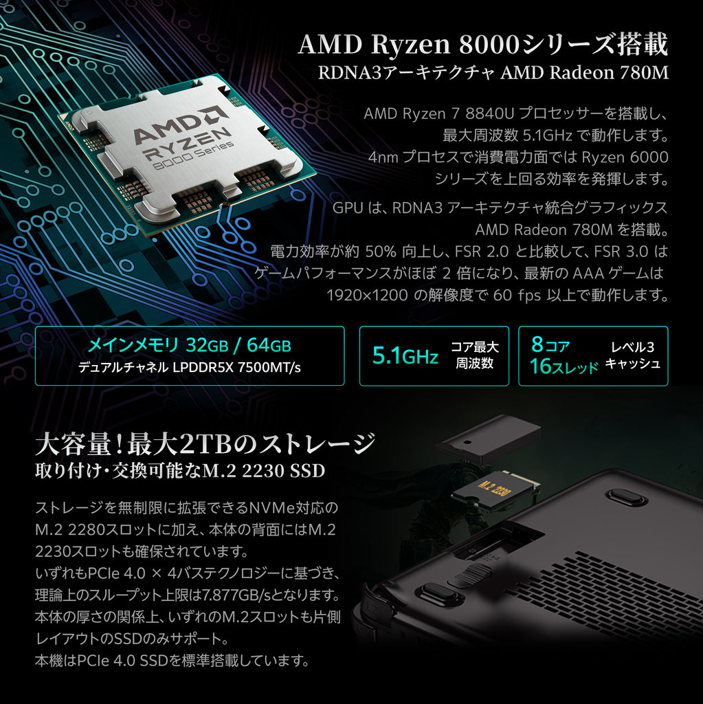 GPD WIN Max 2 2024（Ryzen7 8840U）国内正規版 オリジナル専用ケース付 – GPDダイレクト