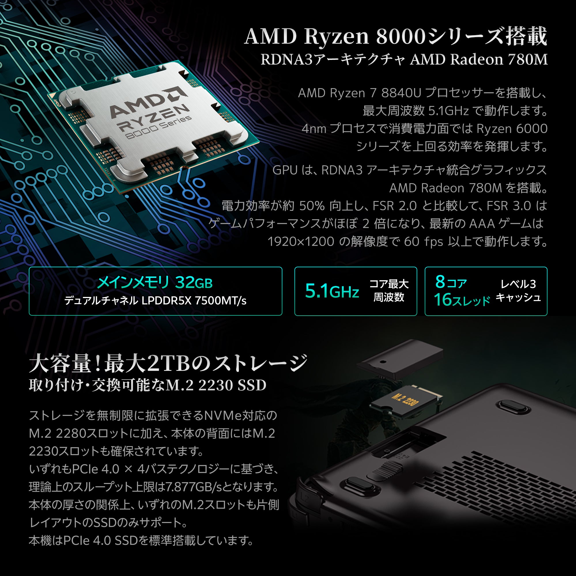 GPD WIN Max 2 2024（Ryzen7 8840U）国内正規版 オリジナル専用ケース付 – GPDダイレクト