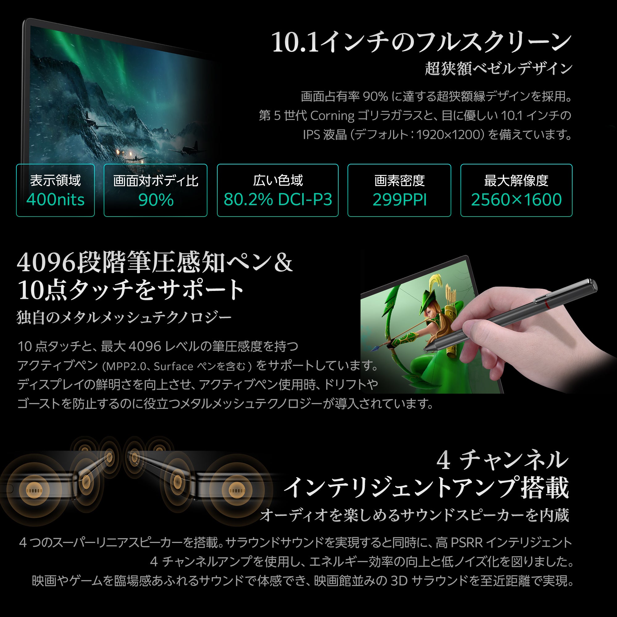 GPD WIN Max 2 2024(Ryzen7 8840U)国内正規版 – GPDダイレクト GPD WIN Max 2 2024(Ryzen7 8840U)国内正規版 – GPDダイレクト