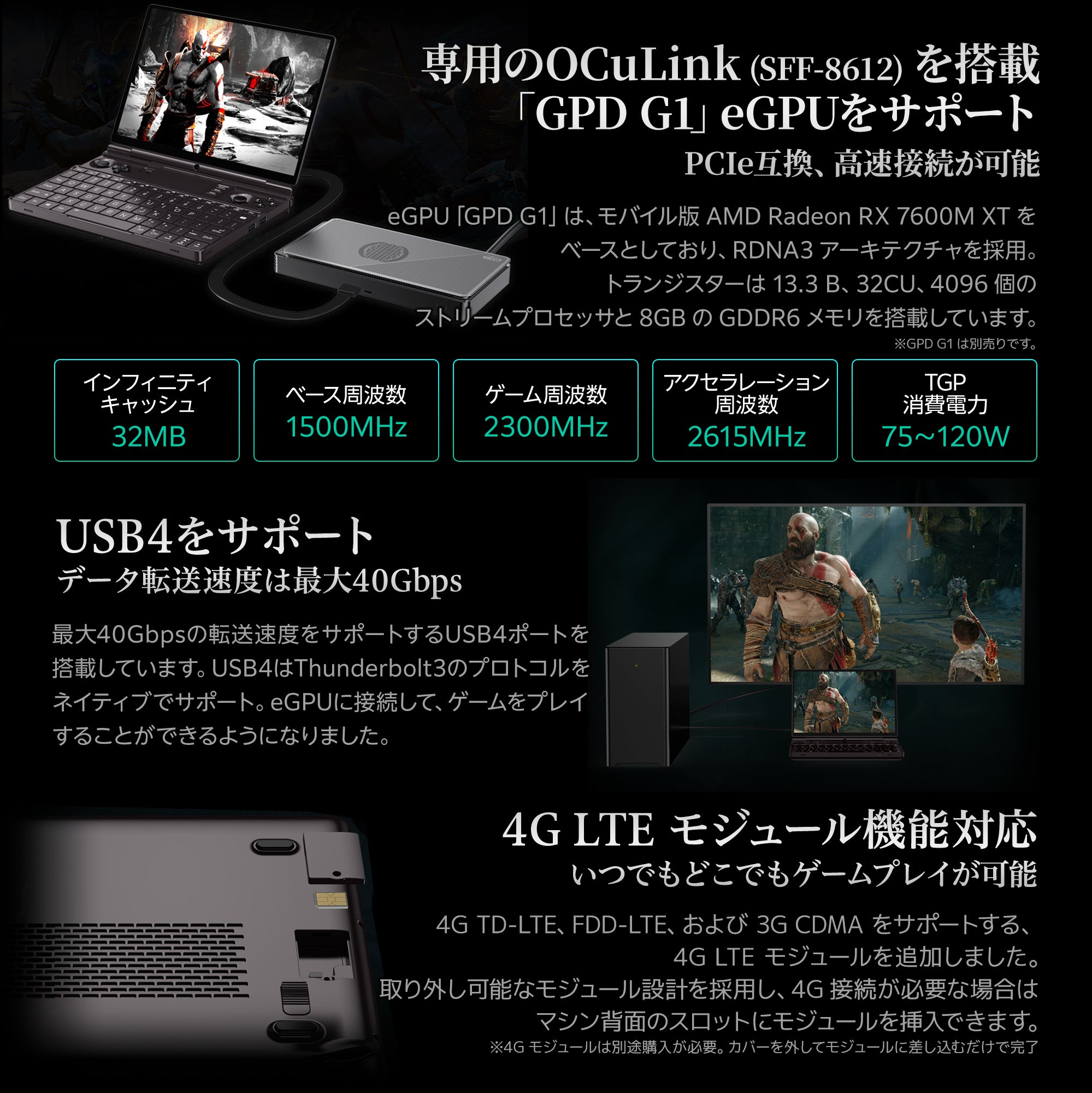 GPD WIN Max 2 2024（Ryzen7 8840U）国内正規版 – GPDダイレクト