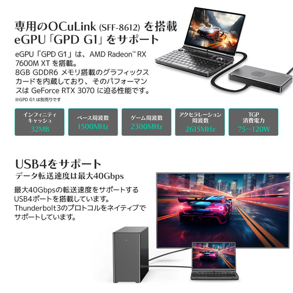 【先行予約】GPD WIN Max 2 2025（Ryzen AI 9 HX 370/64GB/2TB）国内正規版