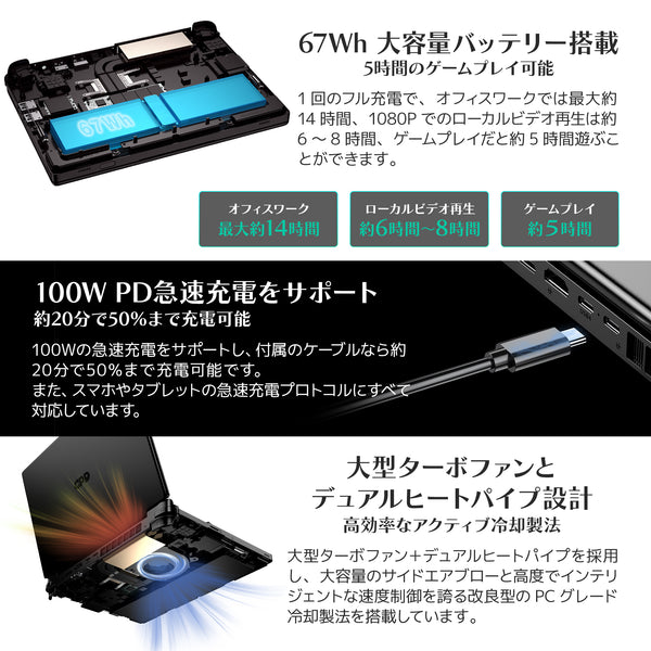 【先行予約】GPD WIN Max 2 2025（Ryzen AI 9 HX 370/64GB/2TB）国内正規版