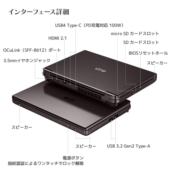 【先行予約】GPD WIN Max 2 2025（Ryzen AI 9 HX 370/64GB/2TB）国内正規版