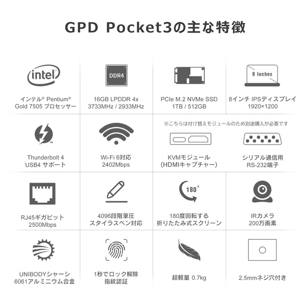 GPD Pocket 3（Pentium Gold 7505/16GB/512GB）国内正規版