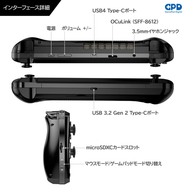 GPD WIN4 2025（Ryzen 8840U/Ryzen AI 9 HX 370）国内正規版