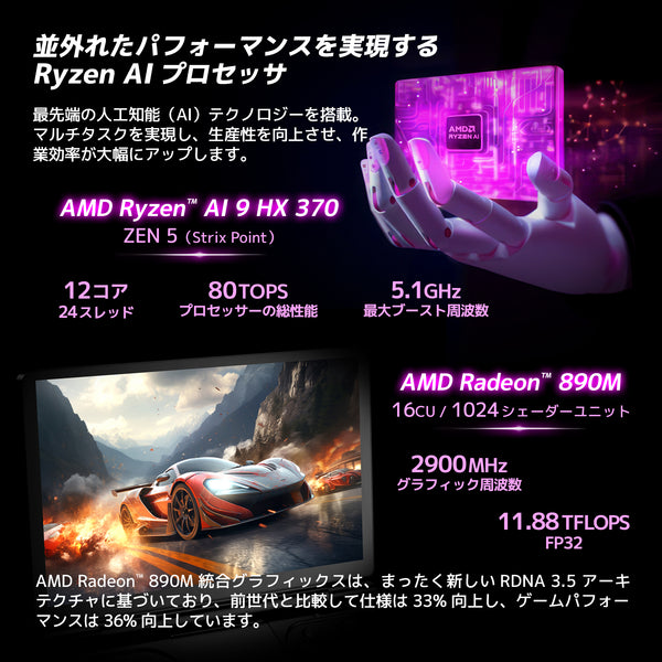 【先行予約★特典付き】GPD WIN Mini 2025（Ryzen AI 9 HX 370/Ryzen7 8840U）国内正規版 天空オリジナルパッケージ