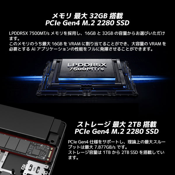 【先行予約★特典付き】GPD WIN Mini 2025（Ryzen AI 9 HX 370/Ryzen7 8840U）国内正規版 天空オリジナルパッケージ