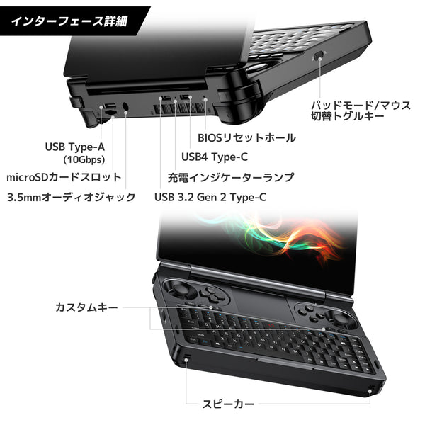 【先行予約★特典付き】GPD WIN Mini 2025（Ryzen AI 9 HX 370/Ryzen7 8840U）国内正規版 天空オリジナルパッケージ