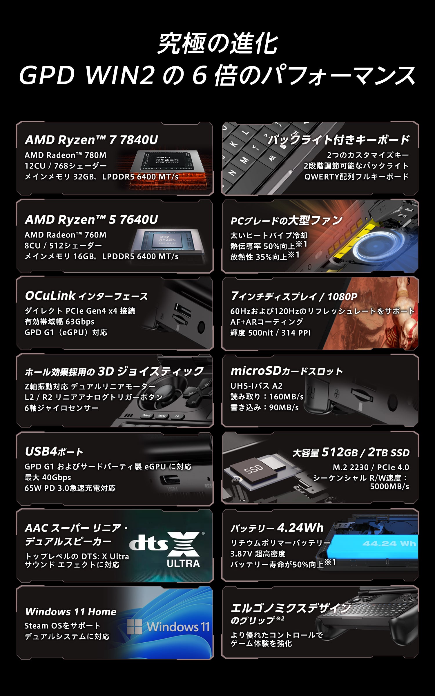 GPD WIN Mini 国内正規版 – GPDダイレクト GPD WIN Mini 国内正規版 – GPDダイレクト