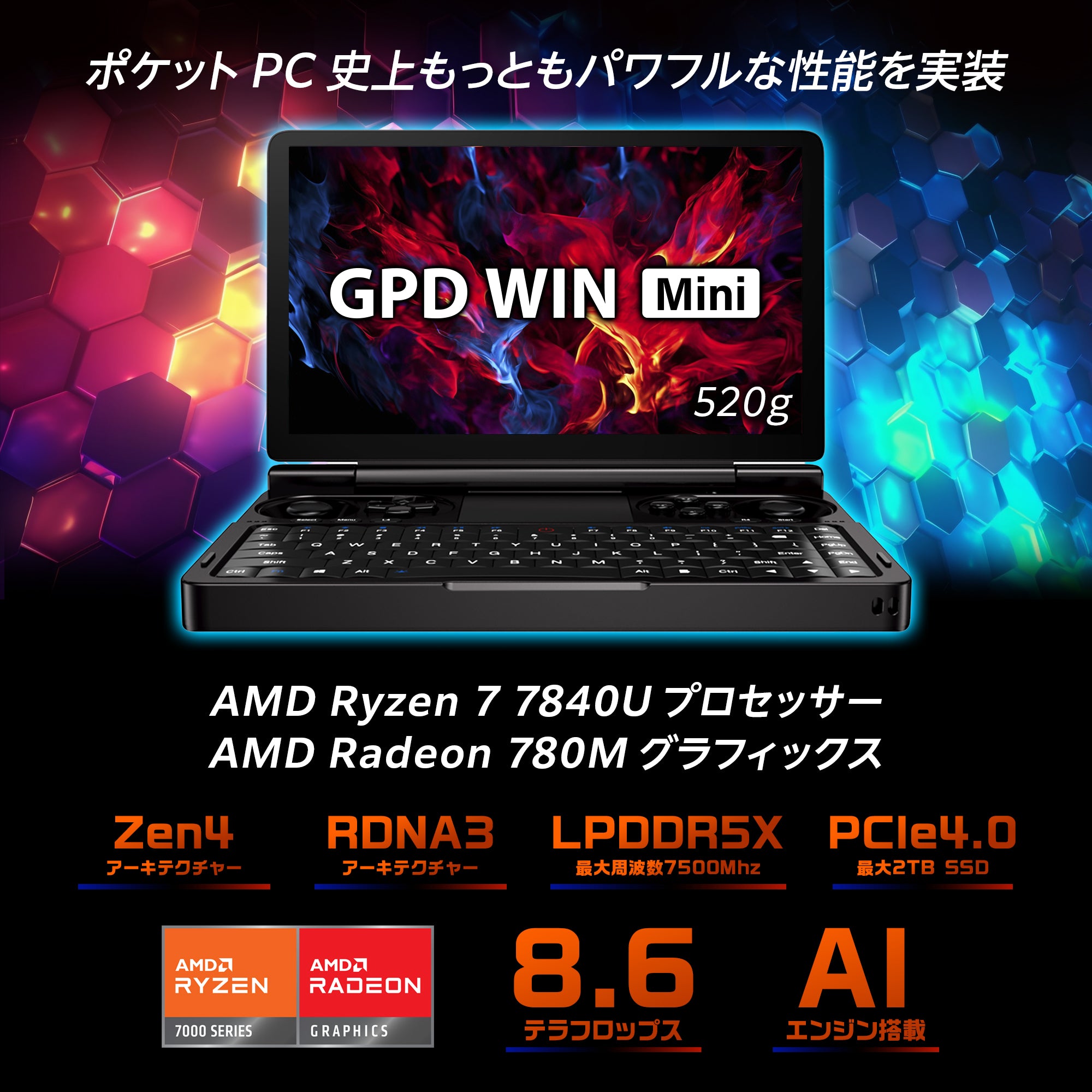 格安 GPD WIN Mini 国内正規版 – GPDダイレクト Windowsノート本体