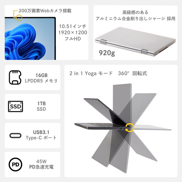 【WPS office 2プレゼント】TENKU MOBILE S10（インテルN100/16GB1/1TB）