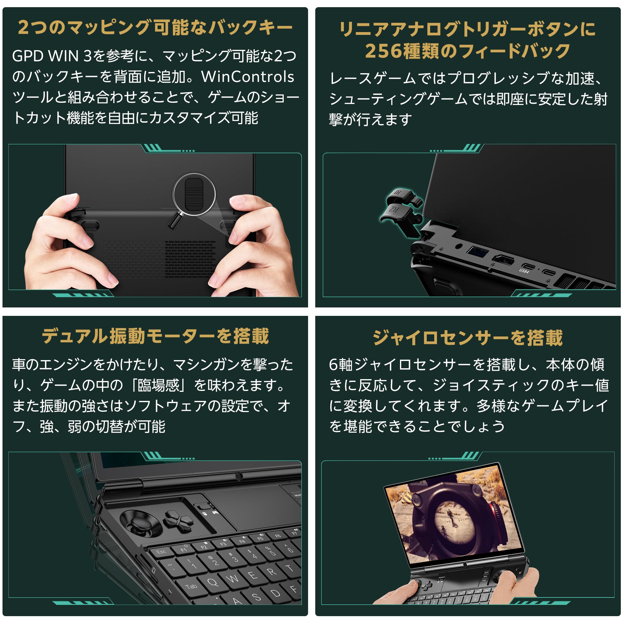 《リファービッシュ品》GPD WIN Max 2 Ryzen 7 6800U 32GB/1TB国内正規版 – GPDダイレクト