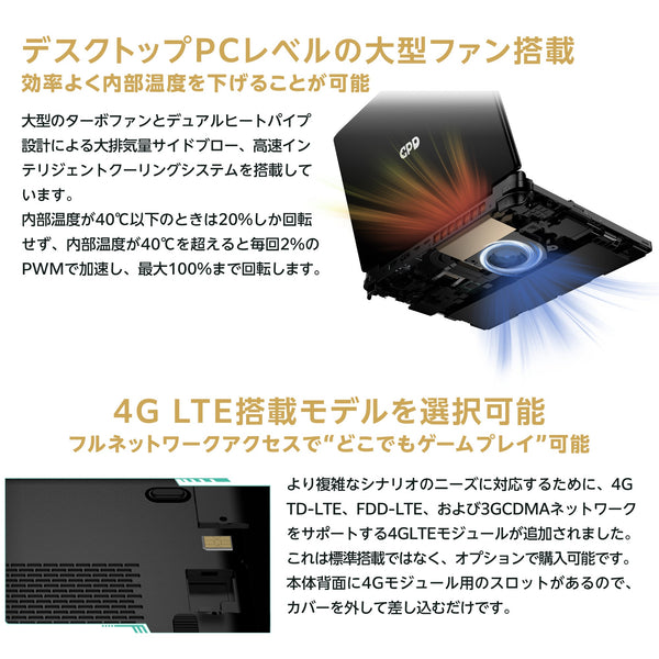 《リファービッシュ品》GPD WIN Max 2 Ryzen 7 6800U 32GB/1TB国内正規版