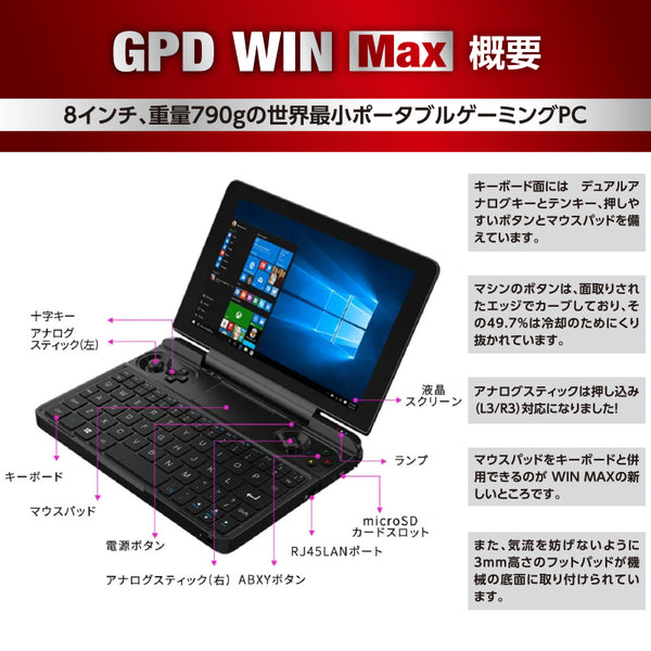 GPD WIN MAX 1TB換装済み（Core i5-1035G7/16GB/512GB+512GB/特典付き)