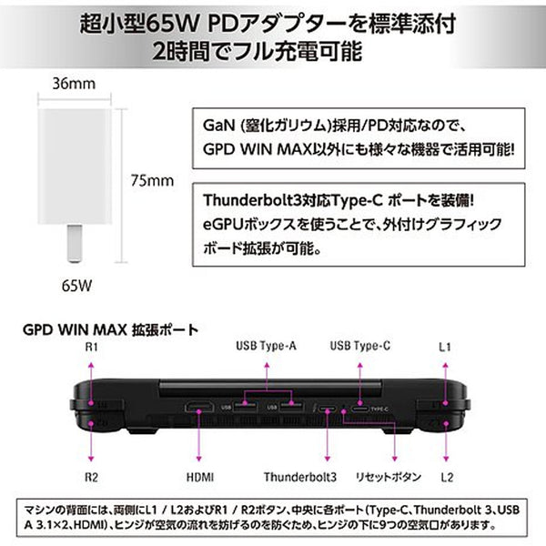 GPD WIN MAX（Core i5-1035G7/16GB/512GB/特典付き)
