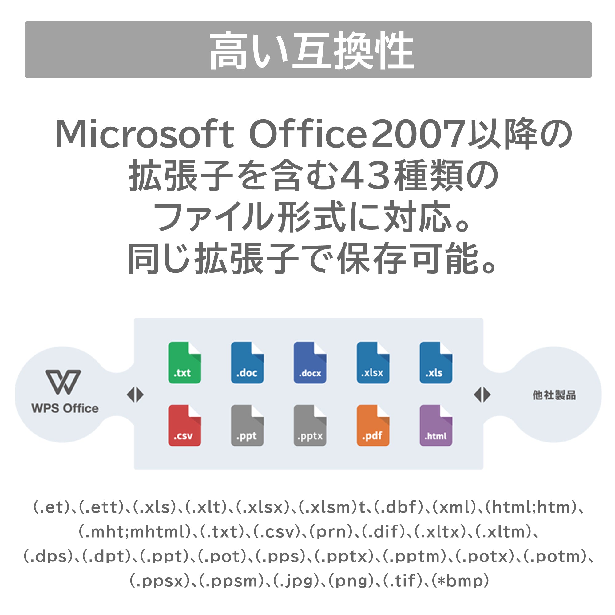 IPASON ノートパソコン WPS Office2付き 本体 IPASON ノートパソコン WPS Office2付き 本体 キングソフトの総合