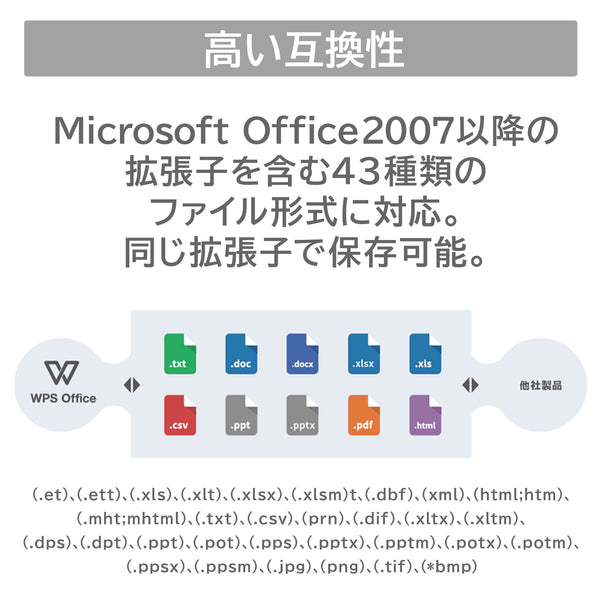 WPS Office2 Standard永続ライセンス版（ダウンロード版）※本体と同時購入のみ