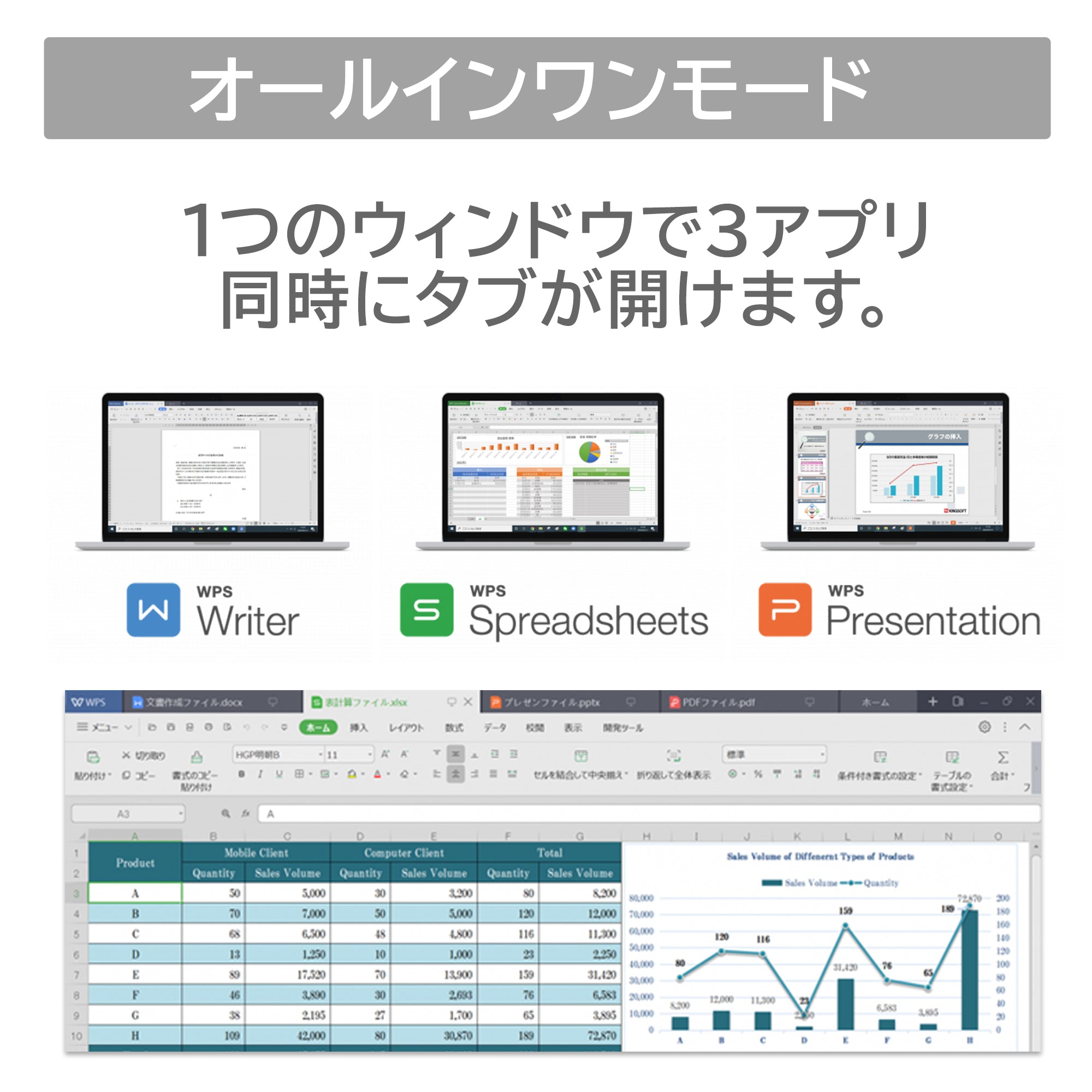 WPS Office2 Standard永続ライセンス版（ダウンロード版）※本体と同時購入のみ – GPDダイレクト