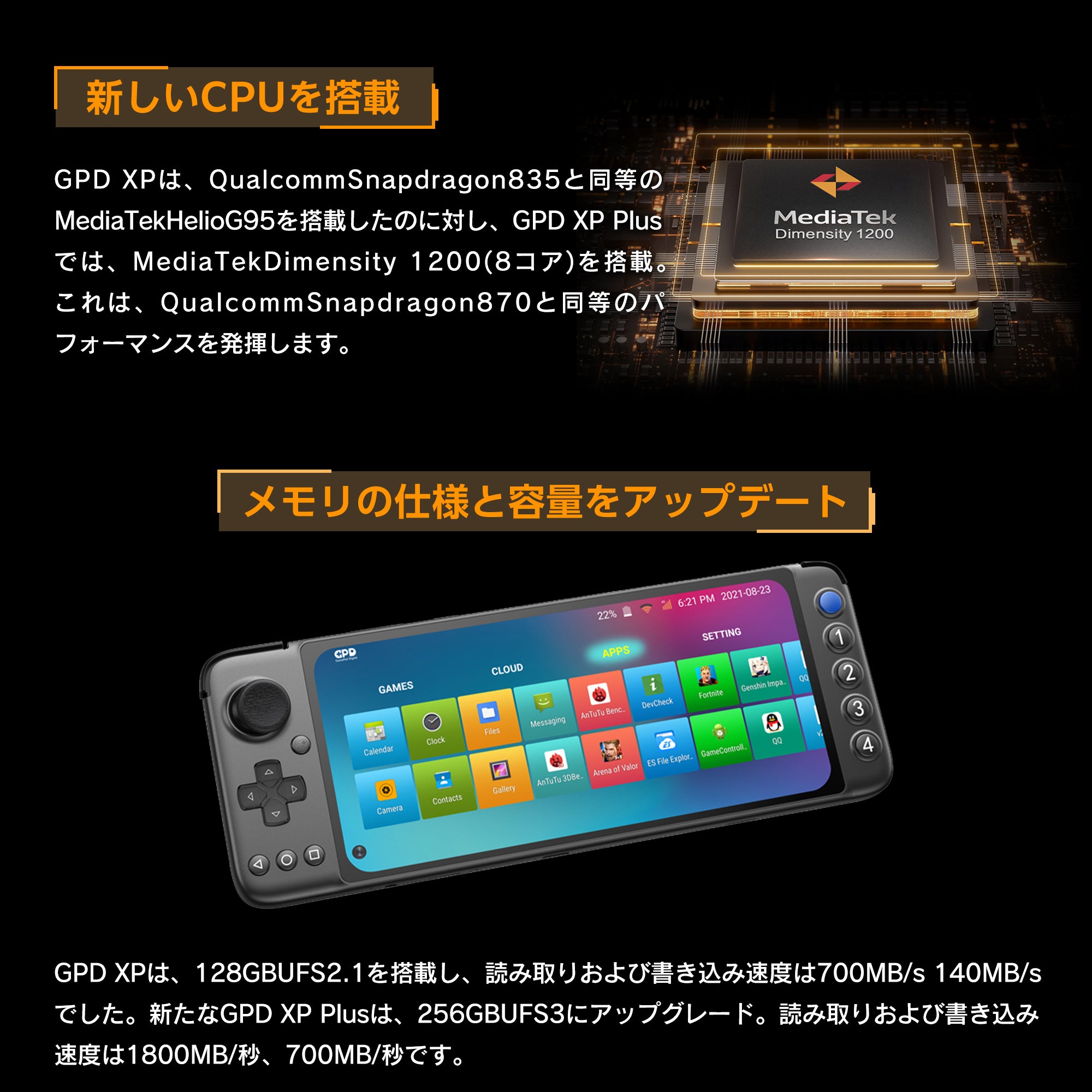 GPD XP Plus Androidゲーム機（Android11/MediaTekDimensity 1200/6GB/256GB/4G対 – GPD ダイレクト