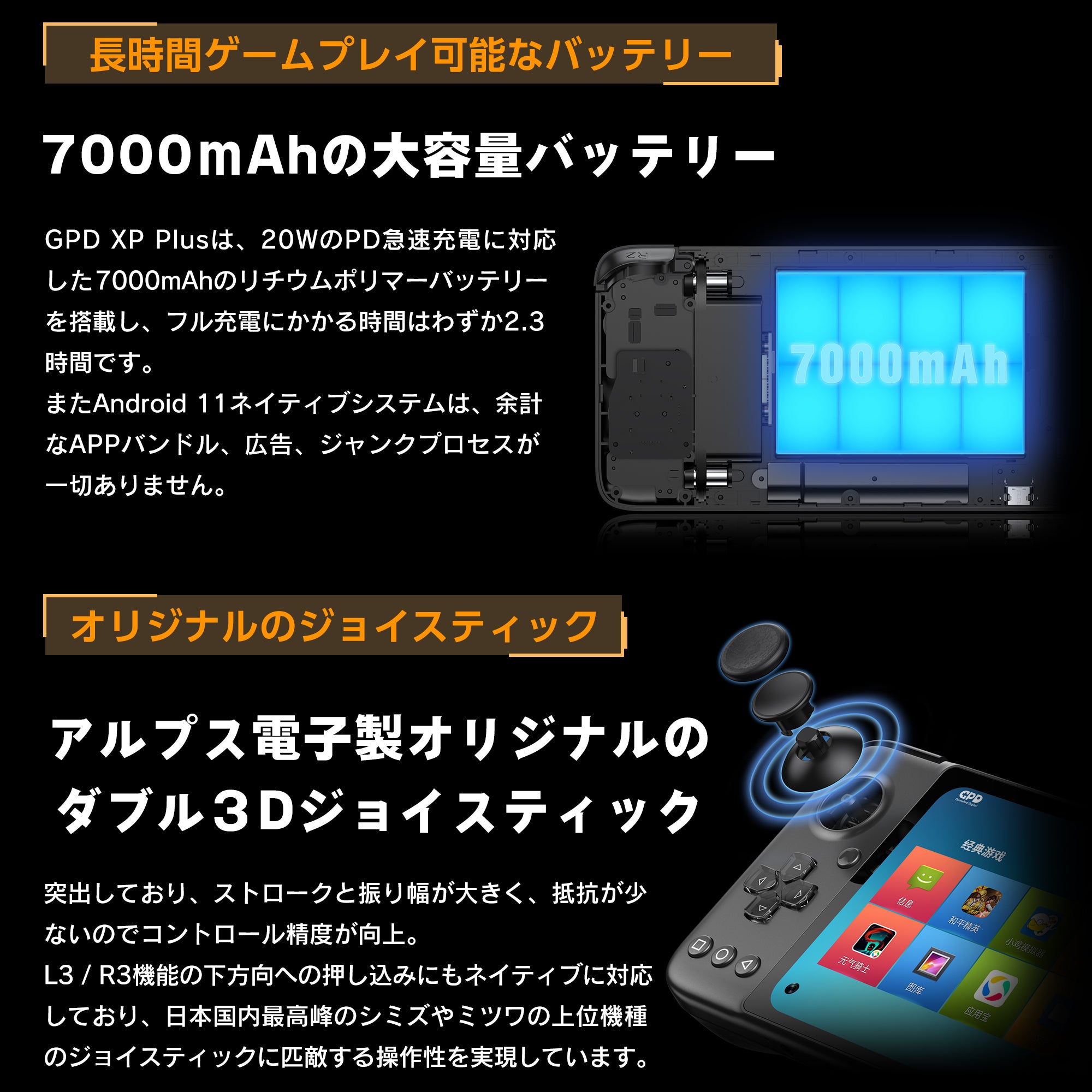 GPD XP Plus Androidゲーム機（Android11/MediaTekDimensity  1200/6GB/256GB/4G対応）国内正規版