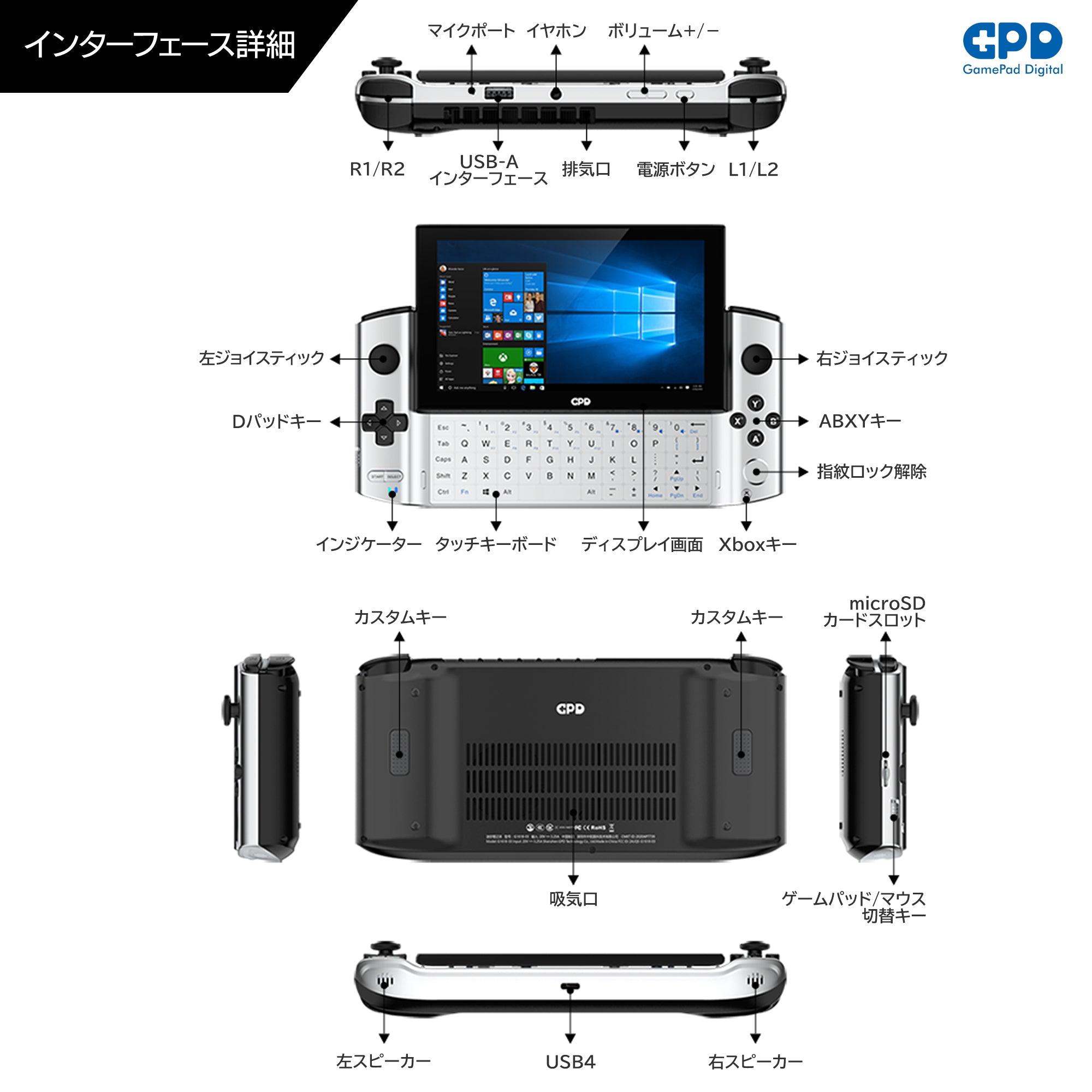 GPD WIN3 i7-1195G7版 天空オリジナルパッケージ版《専用ケースプレゼント》 – GPDダイレクト