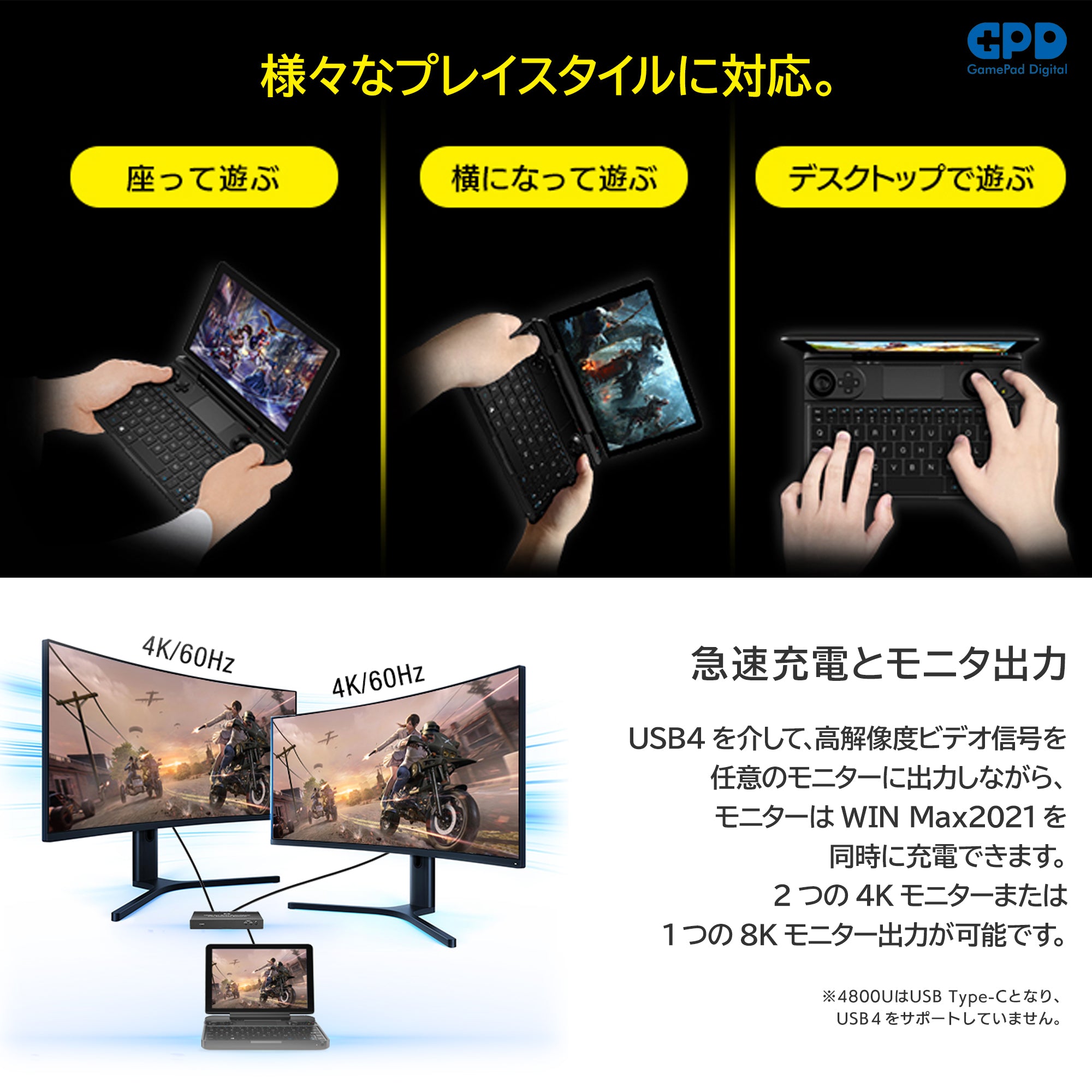 GPD WIN Max 2021 天空オリジナルパッケージ 8インチポータブルゲーミングPC – GPDダイレクト